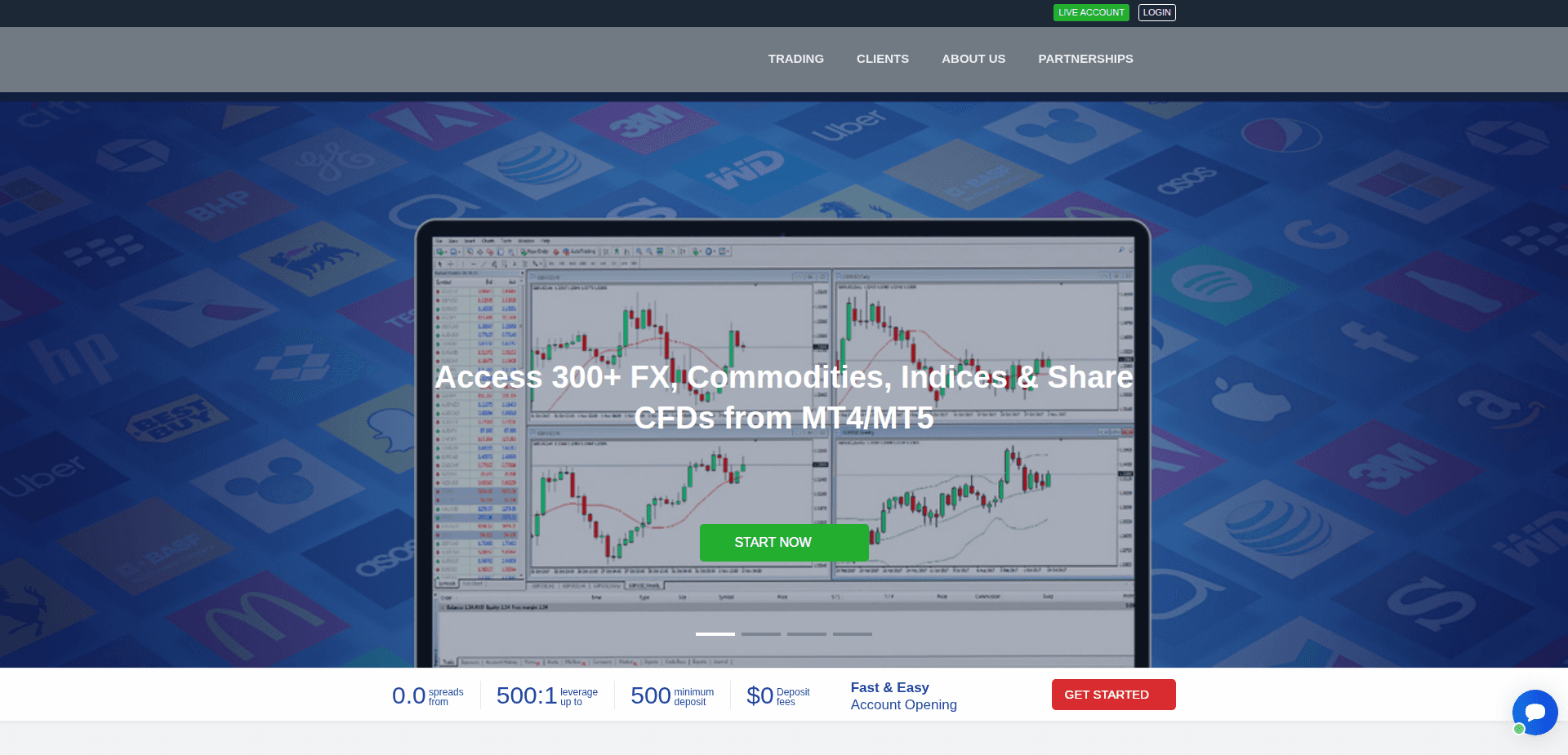 Website screenshot for https://axiomarketsglobal.com/ - 1