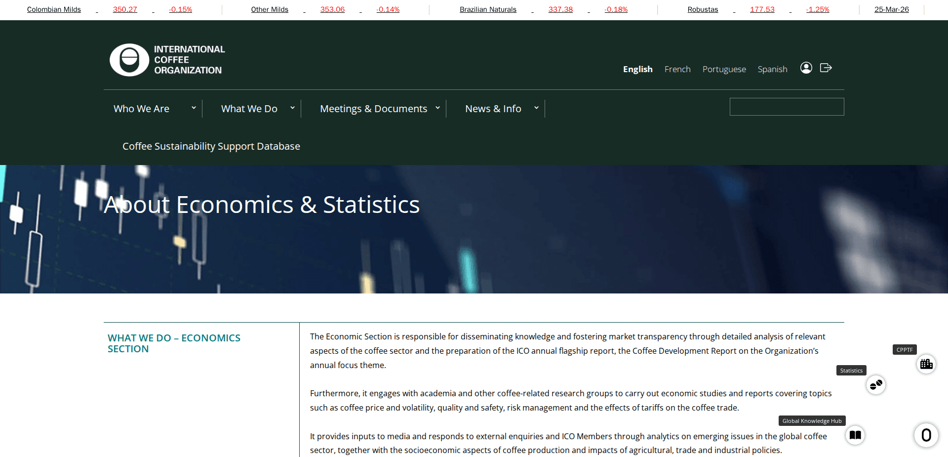 Website screenshot for https://ico.org/ - 2