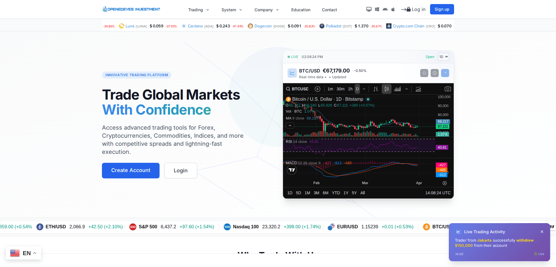 Website screenshot for https://openedeyesinc.live/ - 1