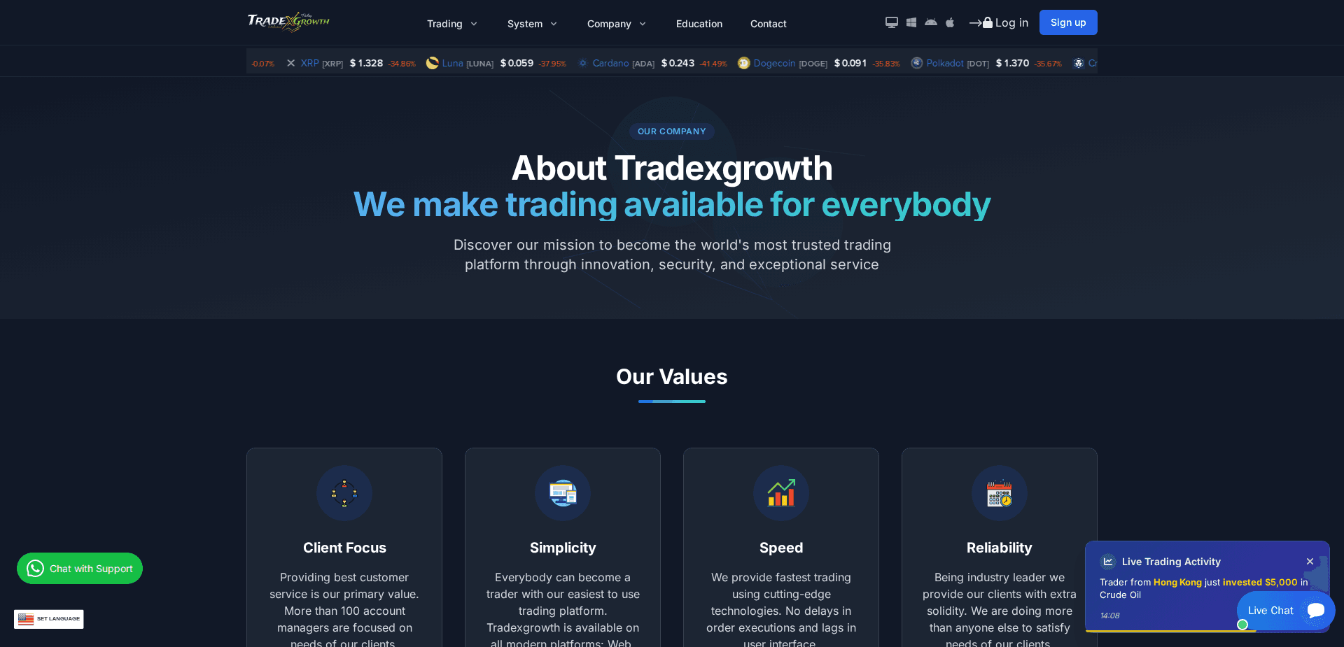 Website screenshot for https://tradexgrowth.com/ - 3