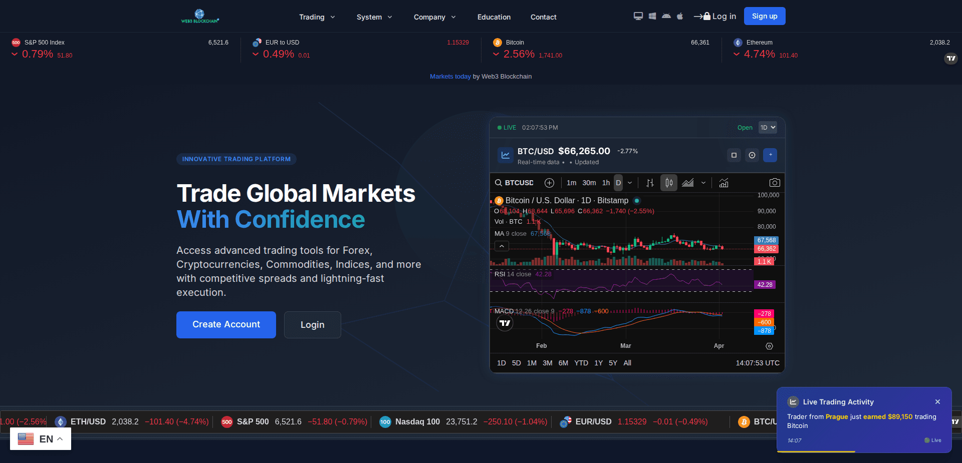 Website screenshot for https://web3blockchain.live/ - 1