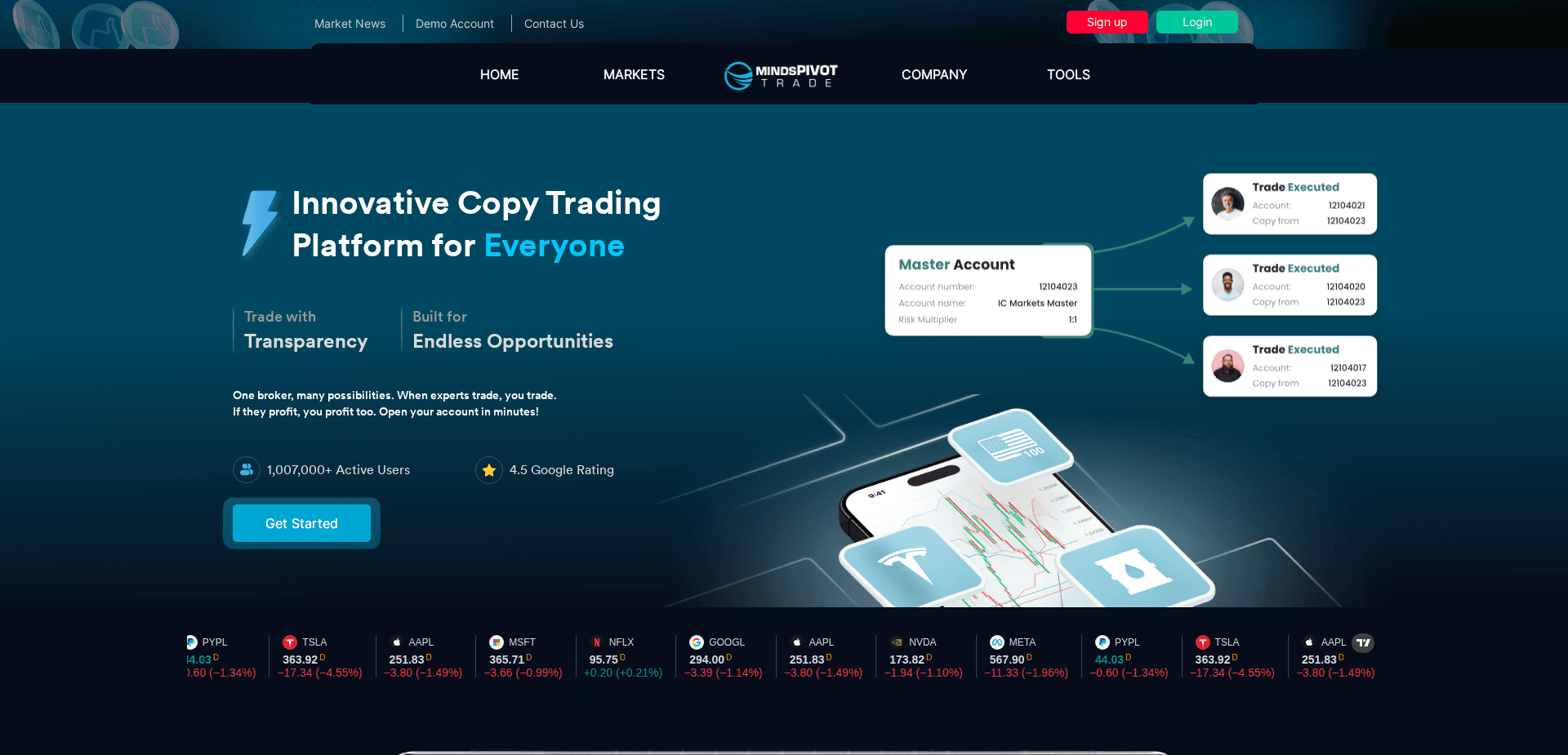 Website screenshot for https://mindspivottd.com.transocnx.com/ - 1