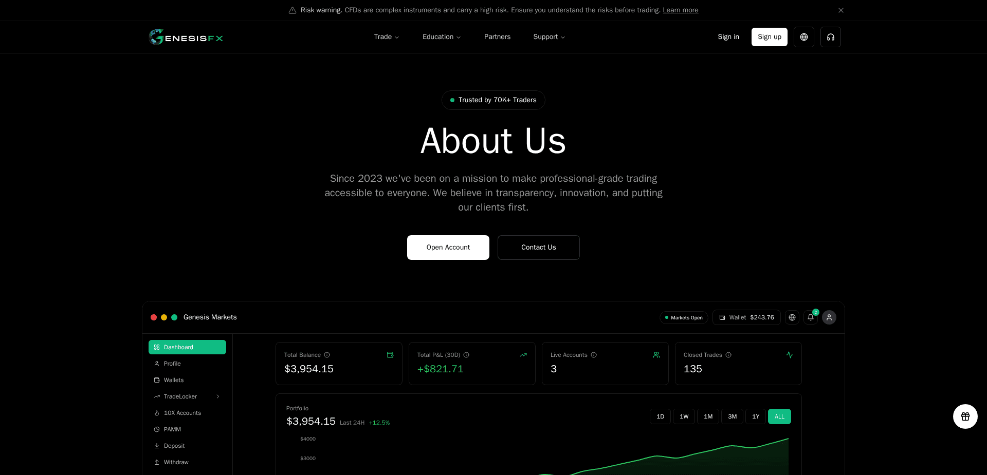 Website screenshot for https://genesisfxmarkets.com/ - 3