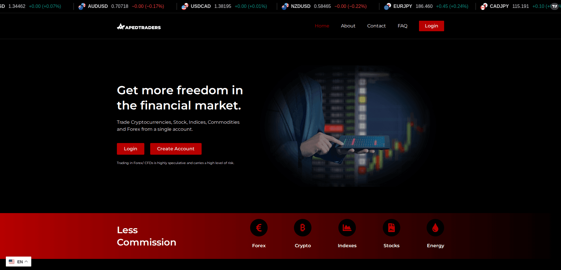 Website screenshot for https://apedtrader.com/ - 1