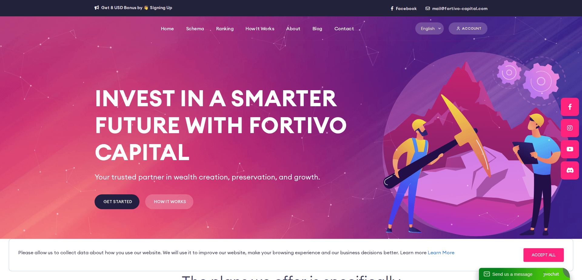 Website screenshot for https://fortivo-capital.com/ - 1