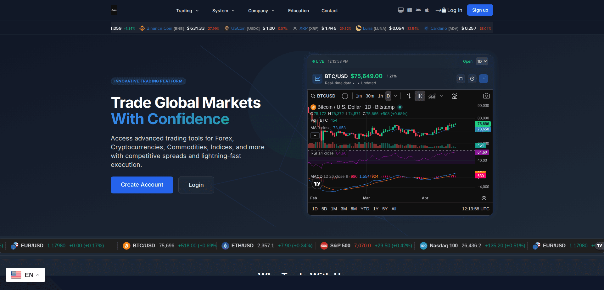 Website screenshot for https://getavoro.com/ - 1