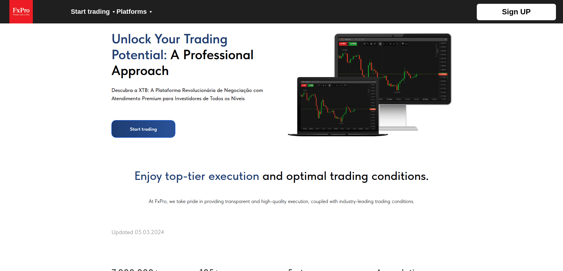 Website screenshot for https://fxp-traders.com/ - 1