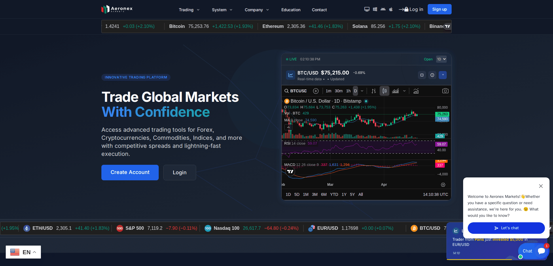 Website screenshot for https://aeronexmarkets.com/ - 1