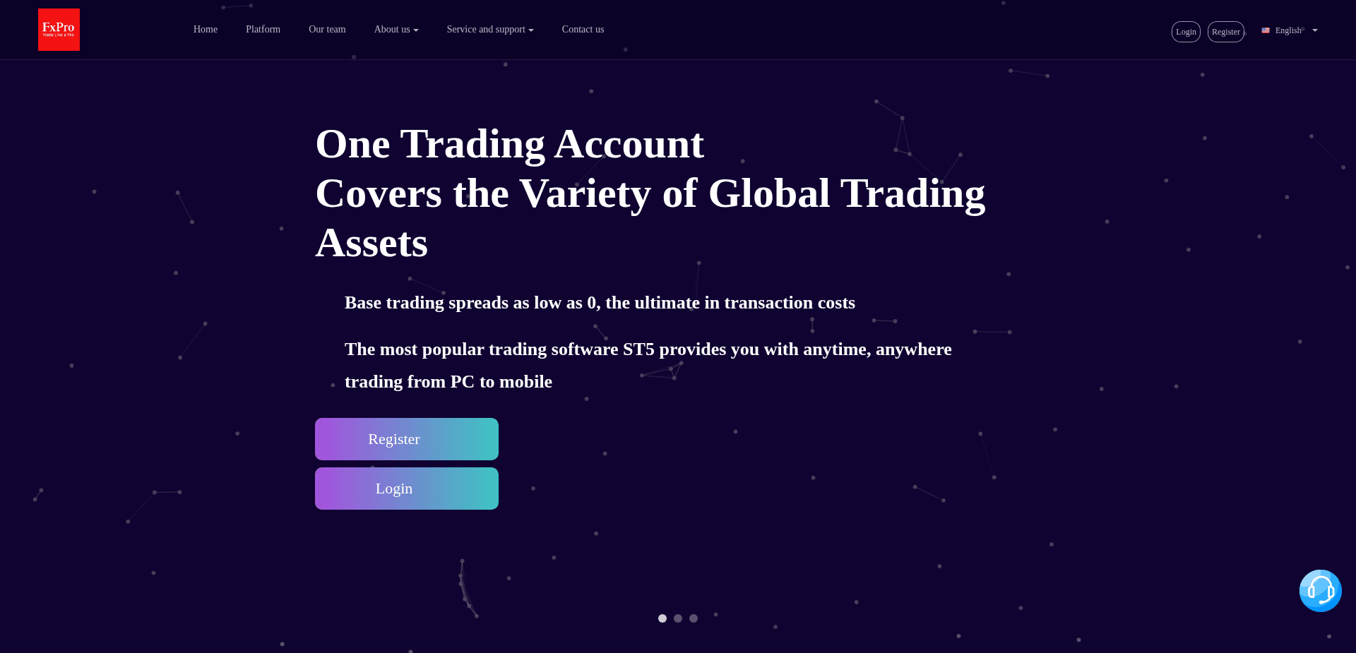 Website screenshot for https://fxproodfsdaes.com/ - 1