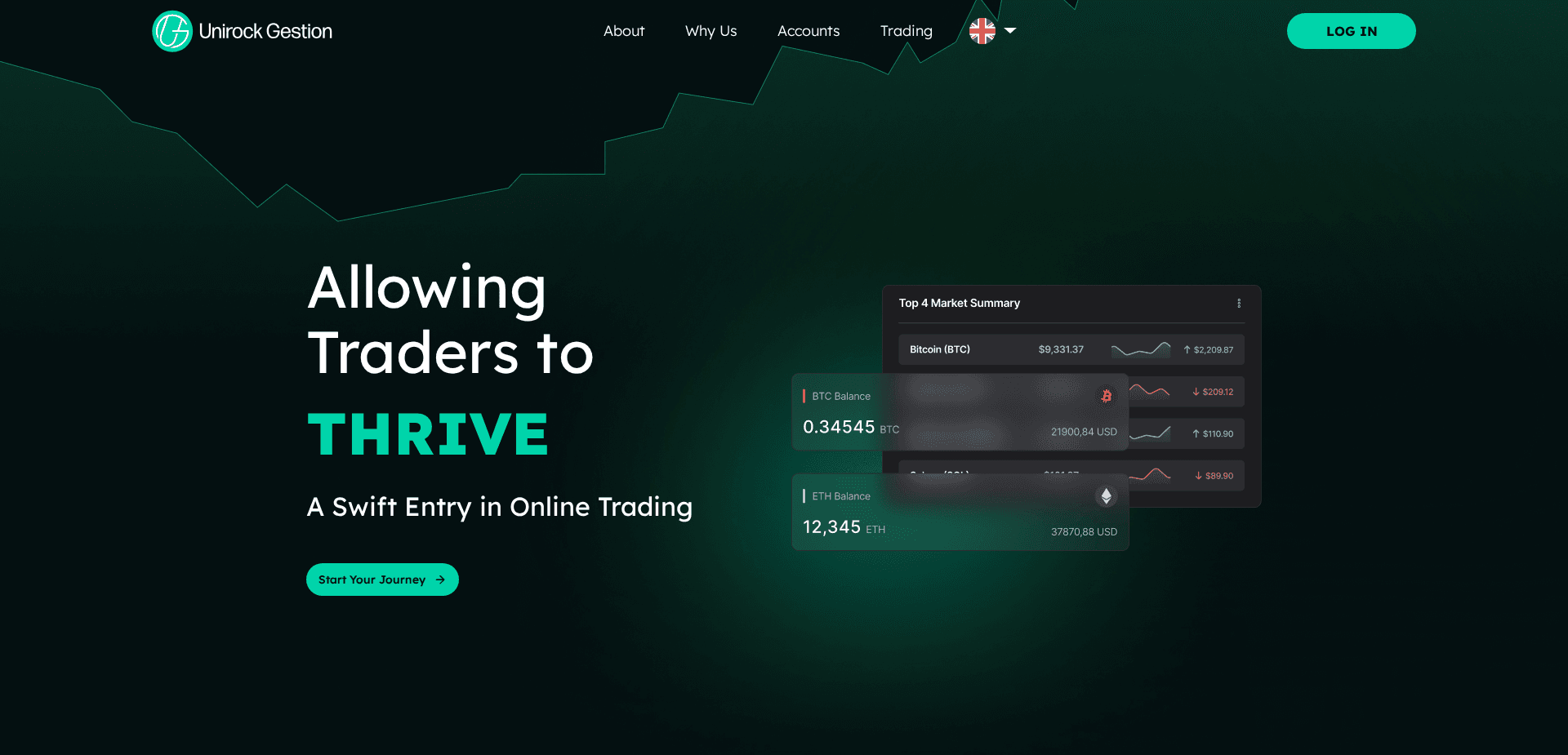 Website screenshot for https://unirockgestion.com/ - 1
