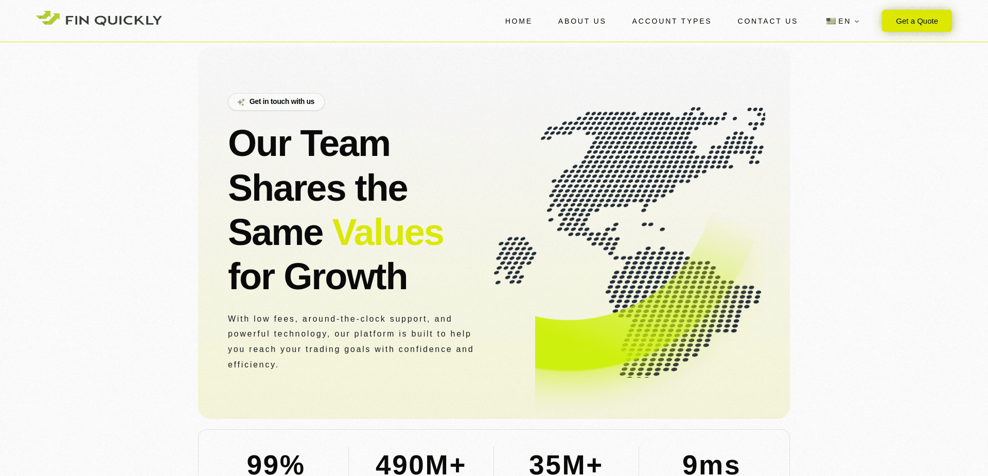 Screenshot for finquickly.com - 0