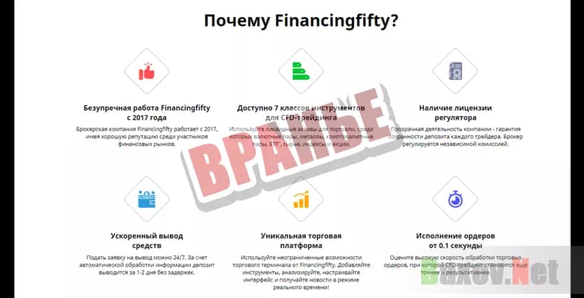 Financingfifty Вранье