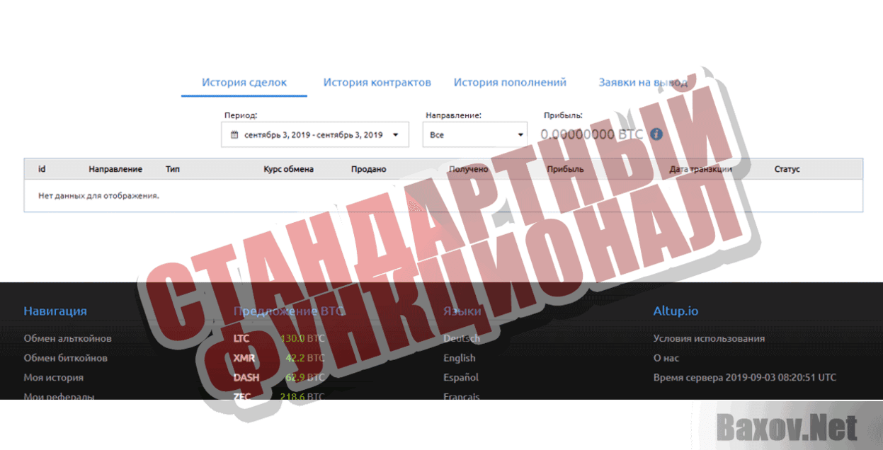 ALTUP.IO Стандартный функционал