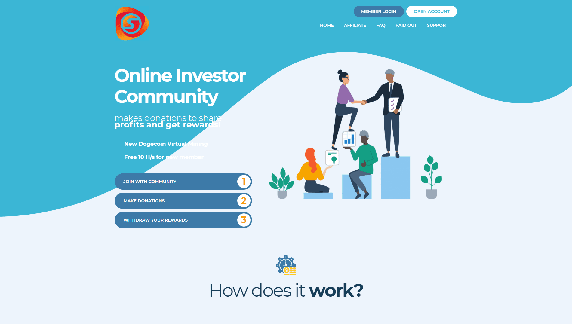 Surinvestor - вся подробная информация о проекте