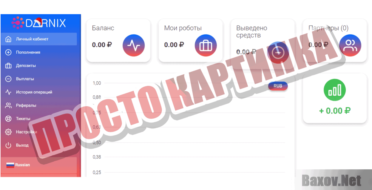 Darnix Просто картинка