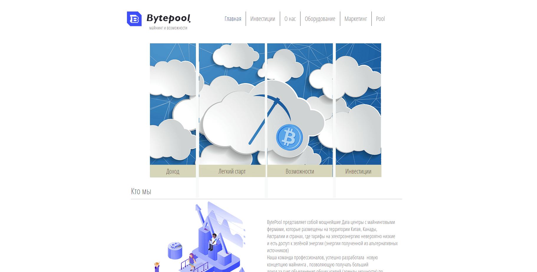 BytePool