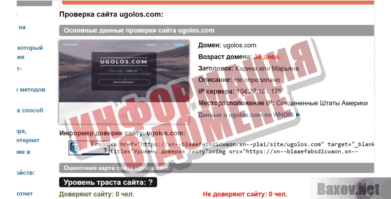 ugolos Информация о домене
