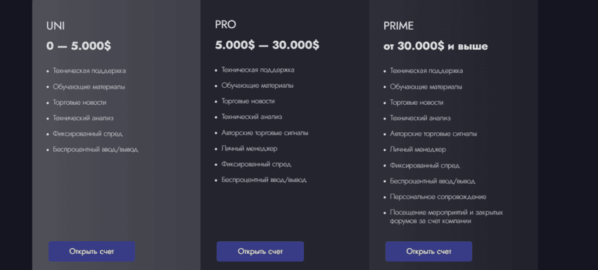 тарифы мошенников 