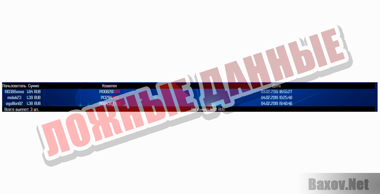 Games-uplay-ЛОЖНЫЕ ДАННЫЕ