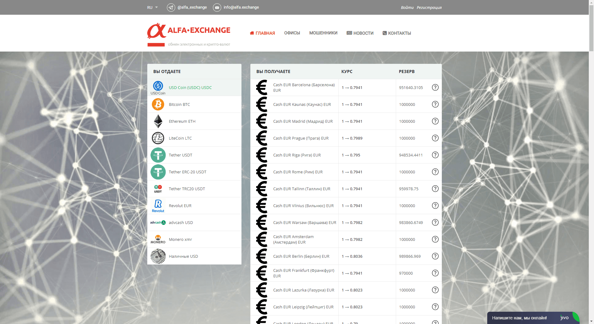 Alfa Exchange отзывы и обзор. Развод, лохотрон или правда. Только честные и правдивые отзывы.