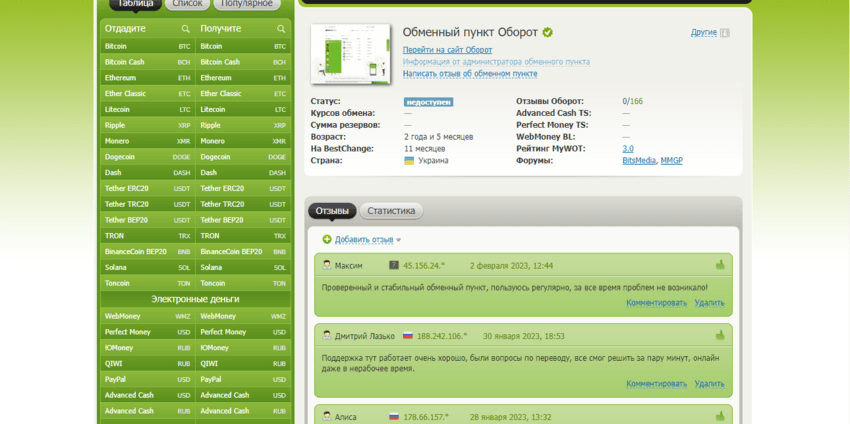 данные на сайте мониторинга 