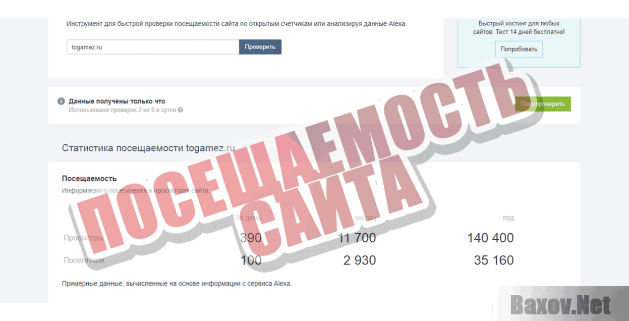 Invest Game Посещаемость сайта