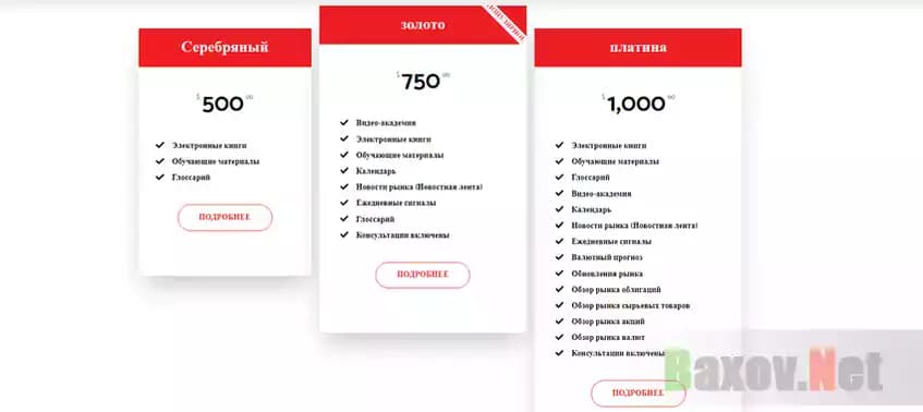 Тарифы мошенников