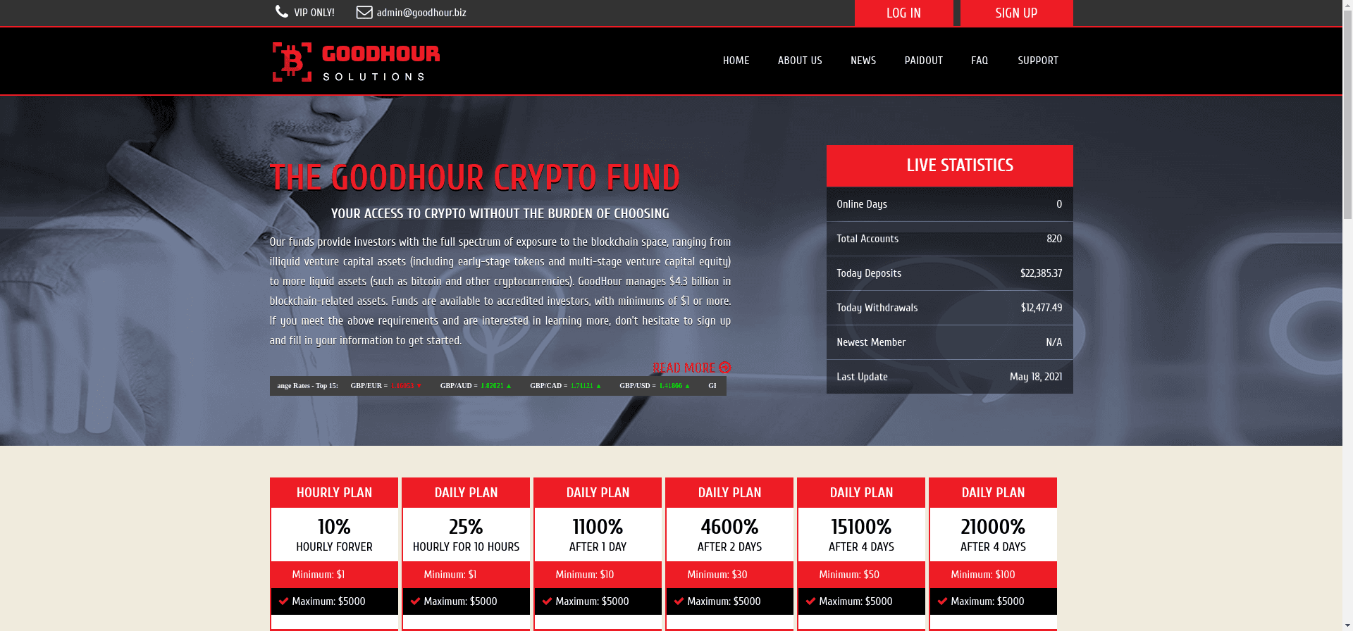 Goodhour отзывы и обзор. Развод, лохотрон или правда. Только честные и правдивые отзывы на Baxov.Net