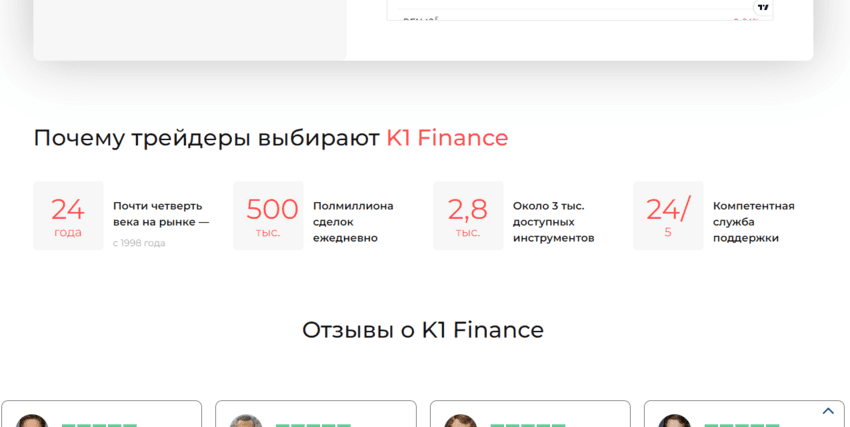 липовая статистика и преимущества проекта 