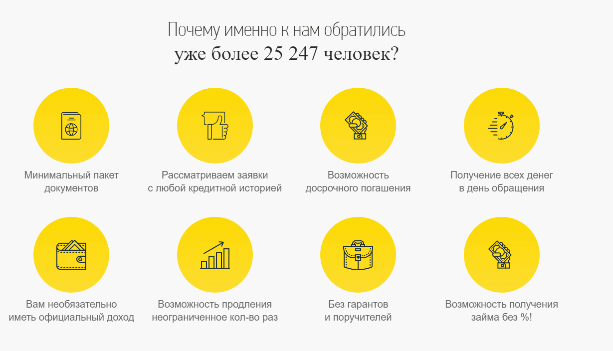 Инвест Альянс Москва