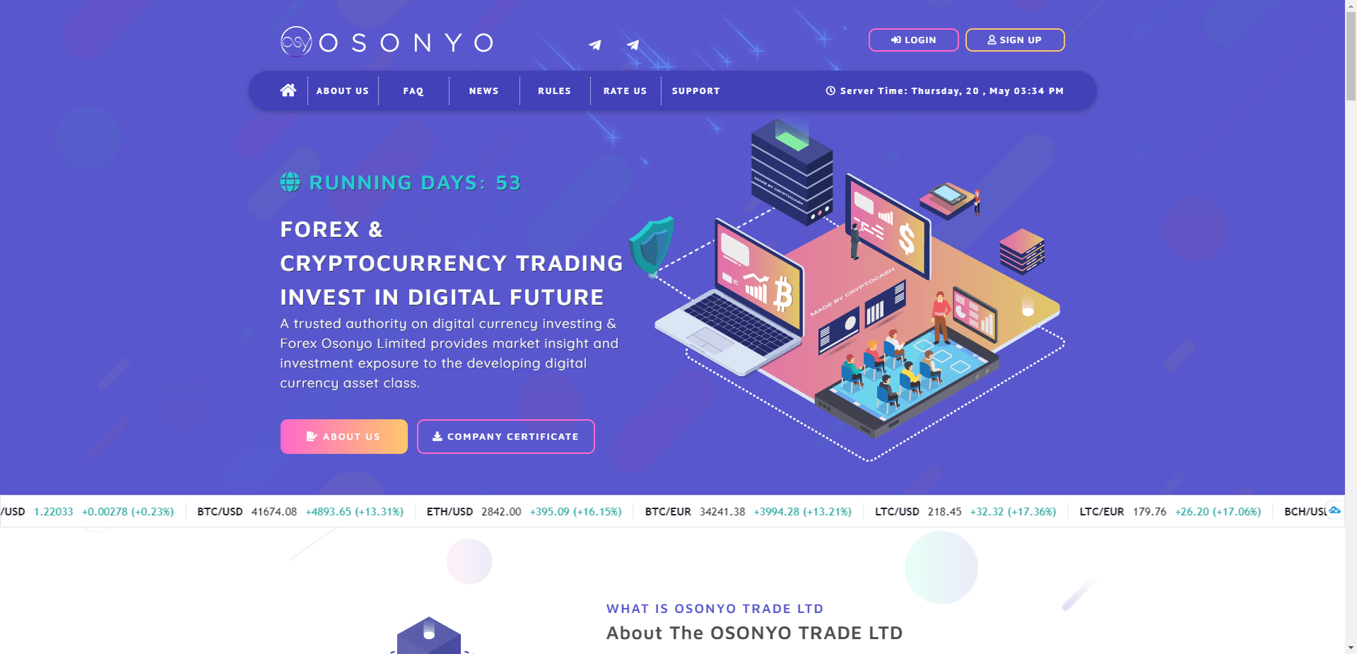Osonyo Trade Ltd отзывы и обзор. Развод, лохотрон или правда. Только честные и правдивые отзывы.