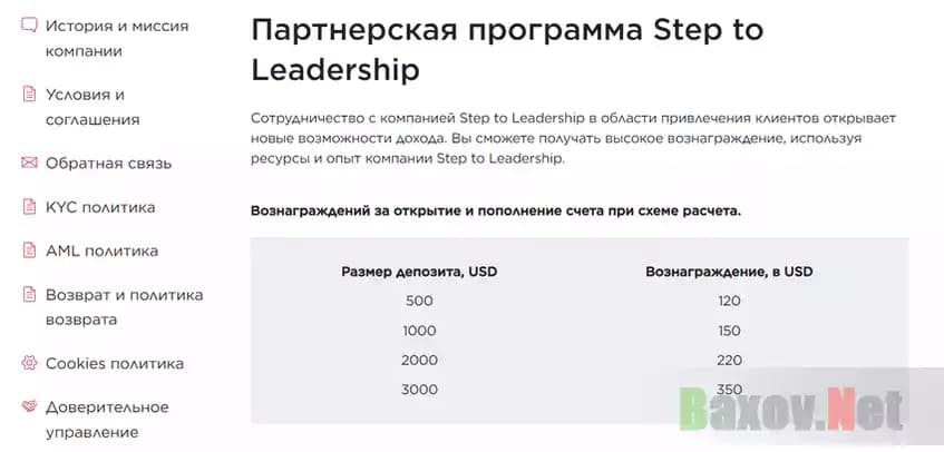 Партнёрская программа лохотрона