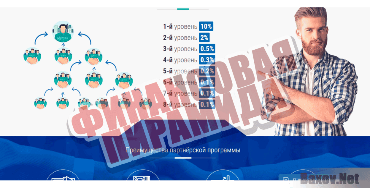 WiseDeposit Финансовая пирамида