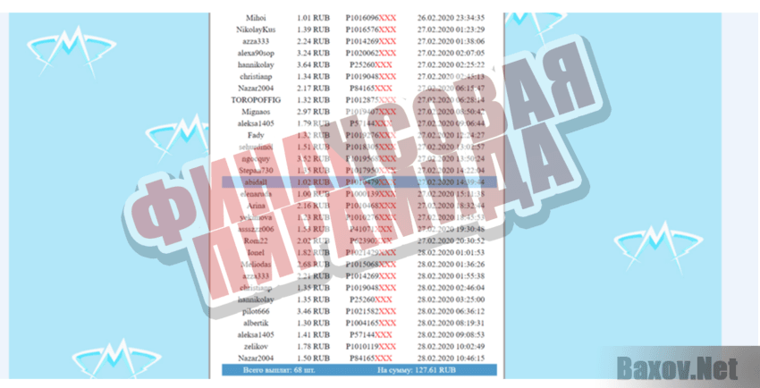 МегаМозг - Финансовая пирамида