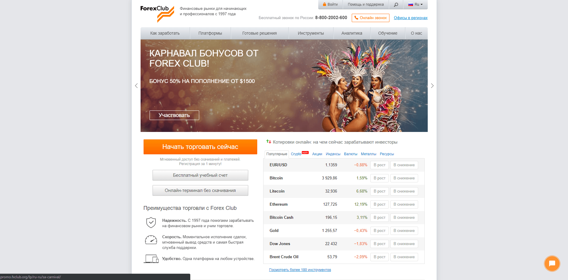 ForexClub - обзор проекта
