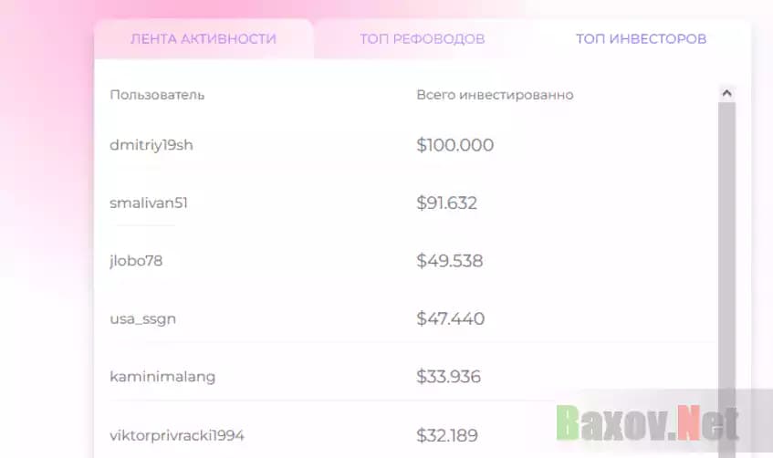 Липовая статистика