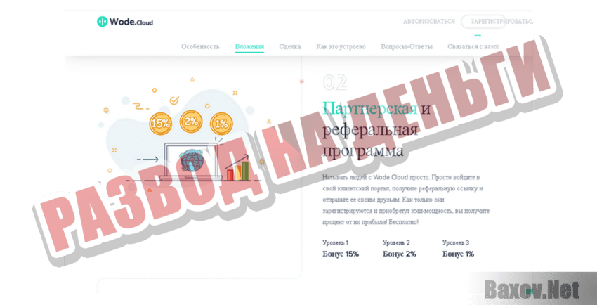 Wode.Cloud Развод на деньги