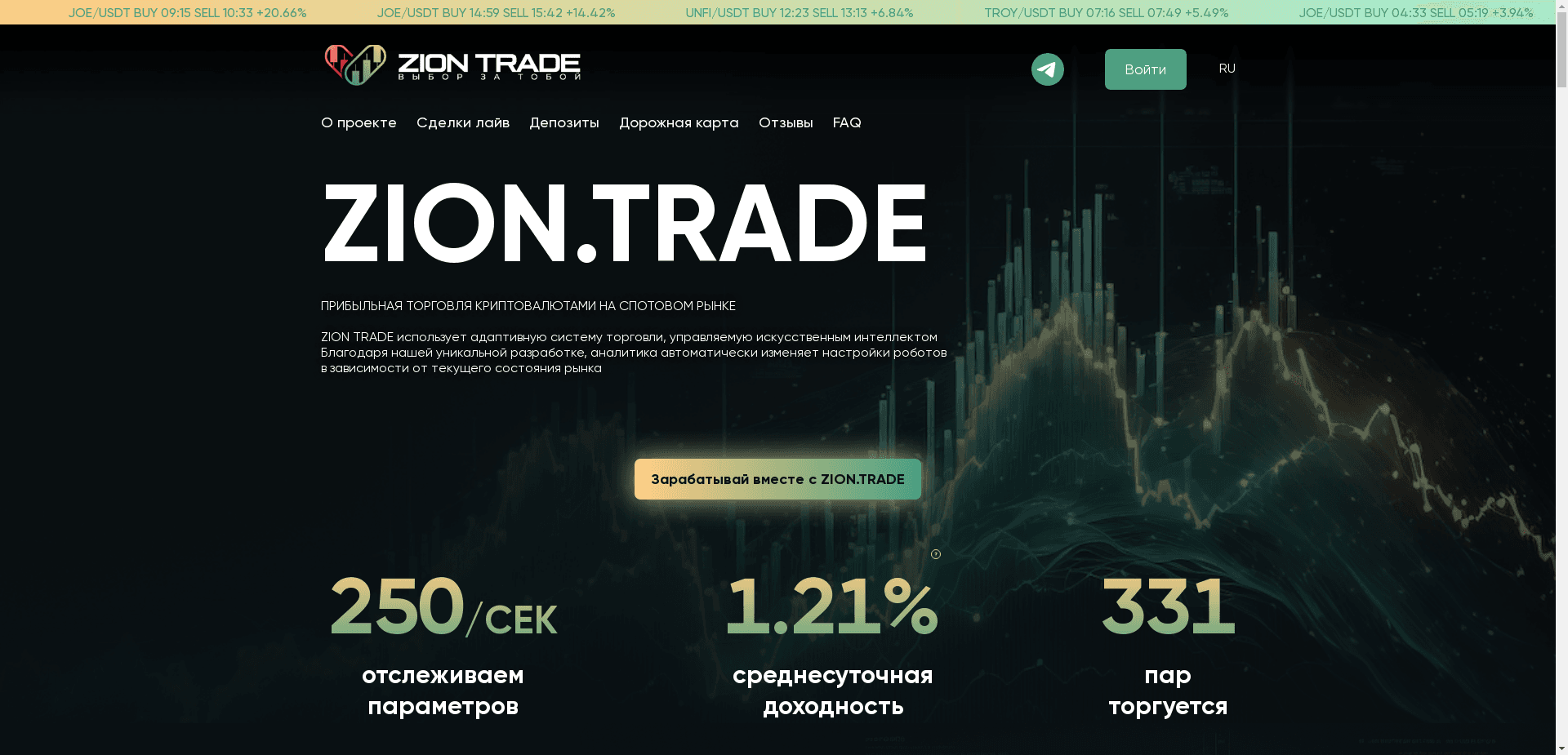 Zion Trade отзывы и обзор. Развод, лохотрон или правда. Только честные и правдивые отзывы на Baxov.Net