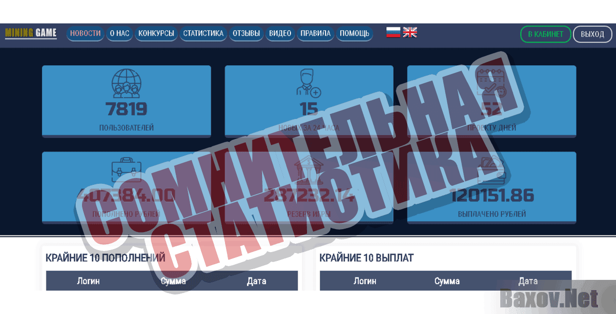 Mining-Game Сомнительная статистика