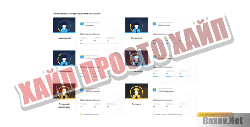 CloudTech Хайп Просто хайп