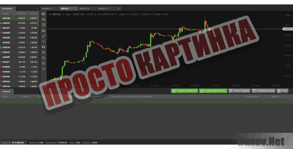 Family Finance Centre Group Ltd  Просто картинка