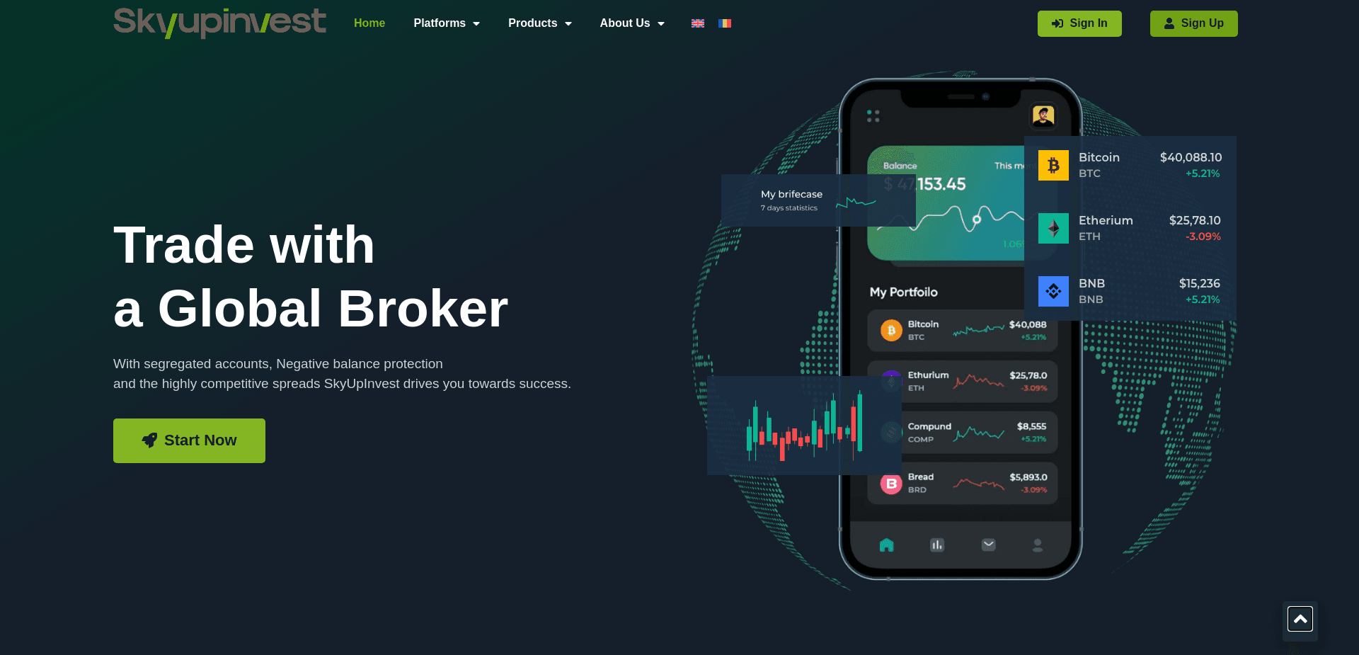 Screenshot for skyupinvest.com - 1