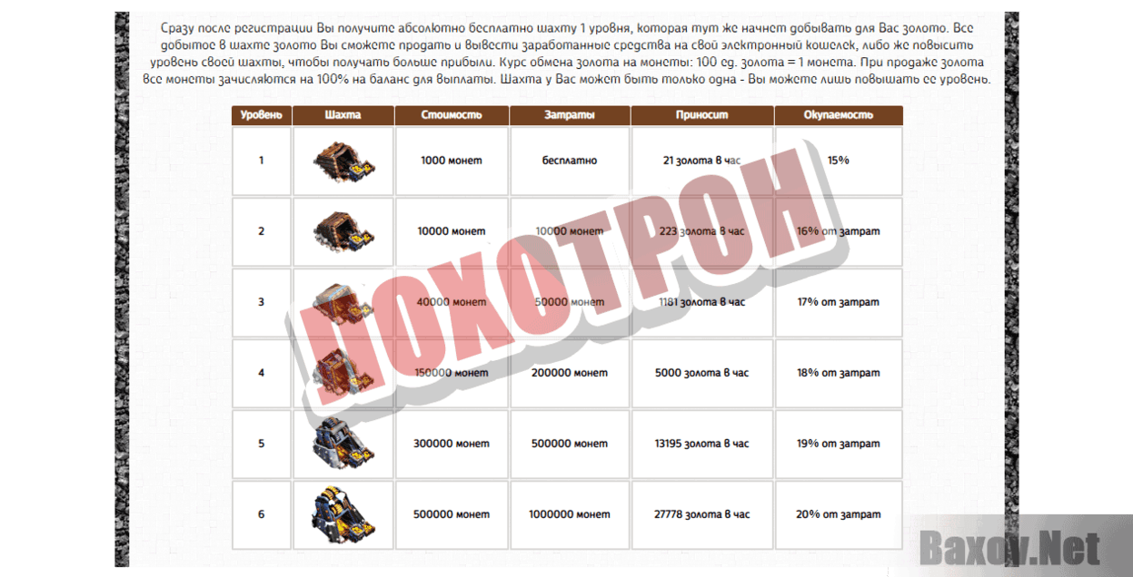 Золотая шахта Лохотрон