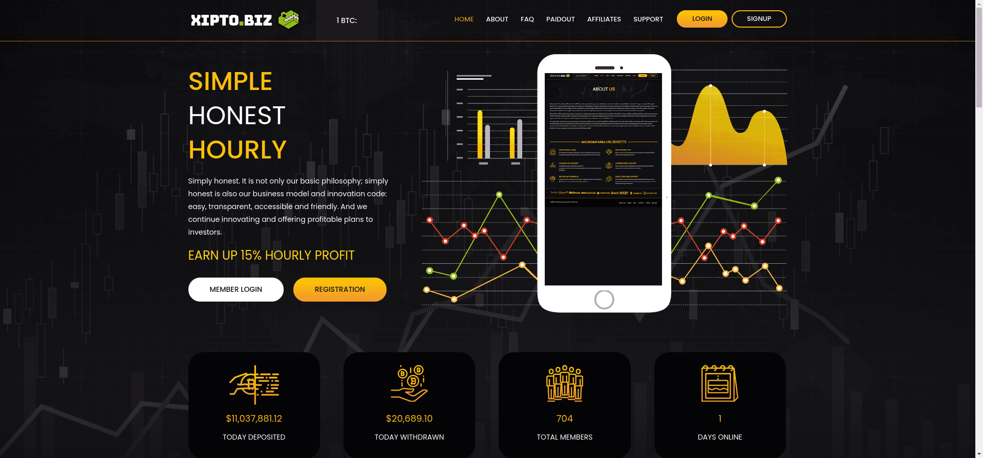 Xipto отзывы и обзор. Развод, лохотрон или правда. Только честные и правдивые отзывы на Baxov.Net