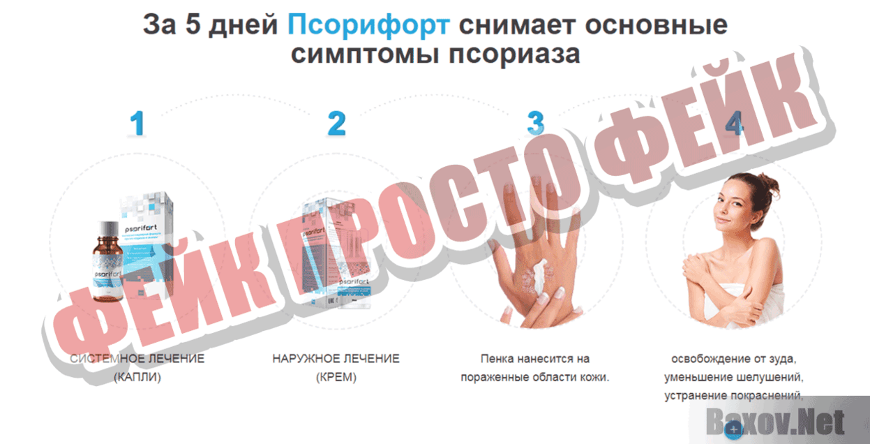Псорифорт  Фейк Просто фейк