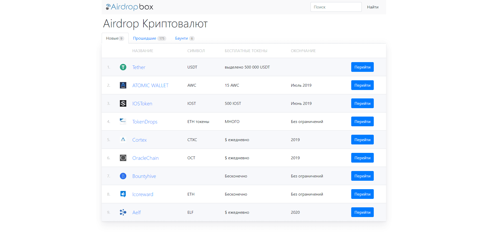 Airdrop Криптовалют отзывы и обзор. Развод, лохотрон или правда. Только честные и правдивые отзывы на Baxov.Net