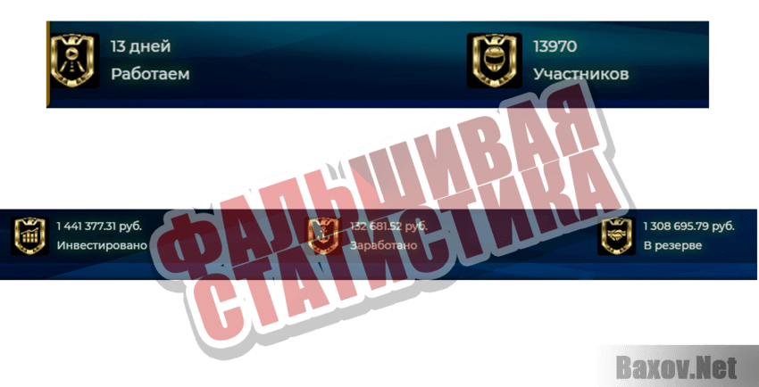 MOTOR-DEALER.RU Фальшивая статистика