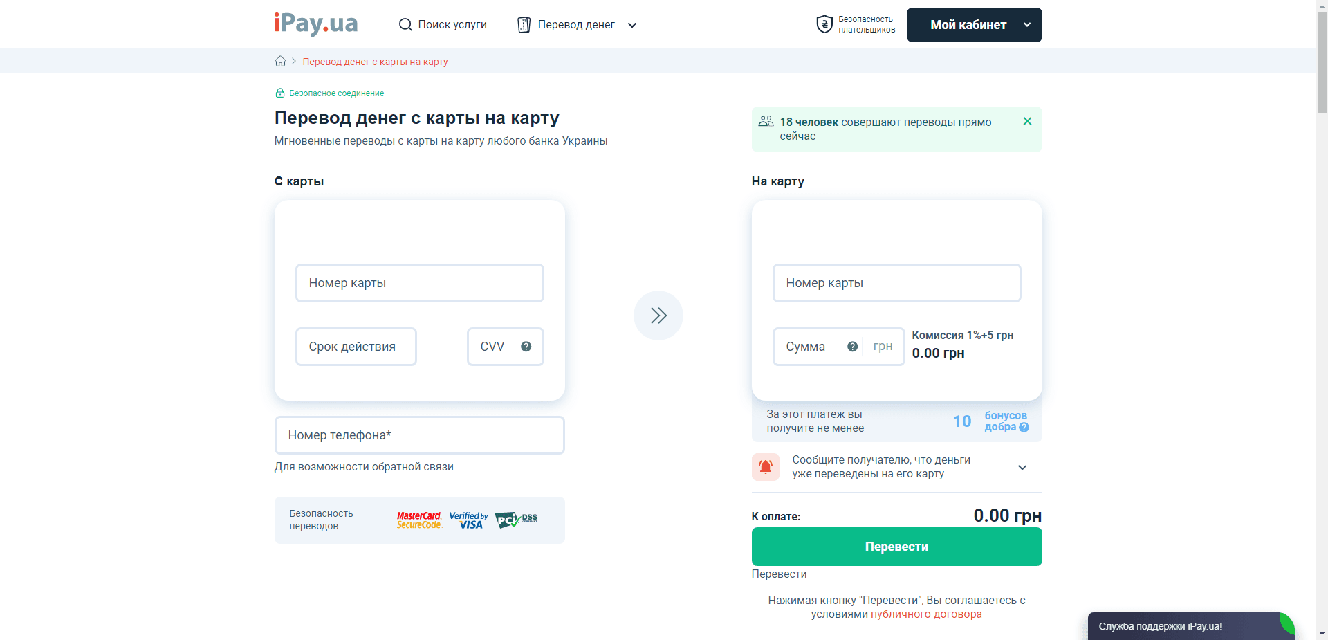 Фишинг Ipay.Ua отзывы и обзор. Развод, лохотрон или правда. Только честные и правдивые отзывы на Baxov.Net