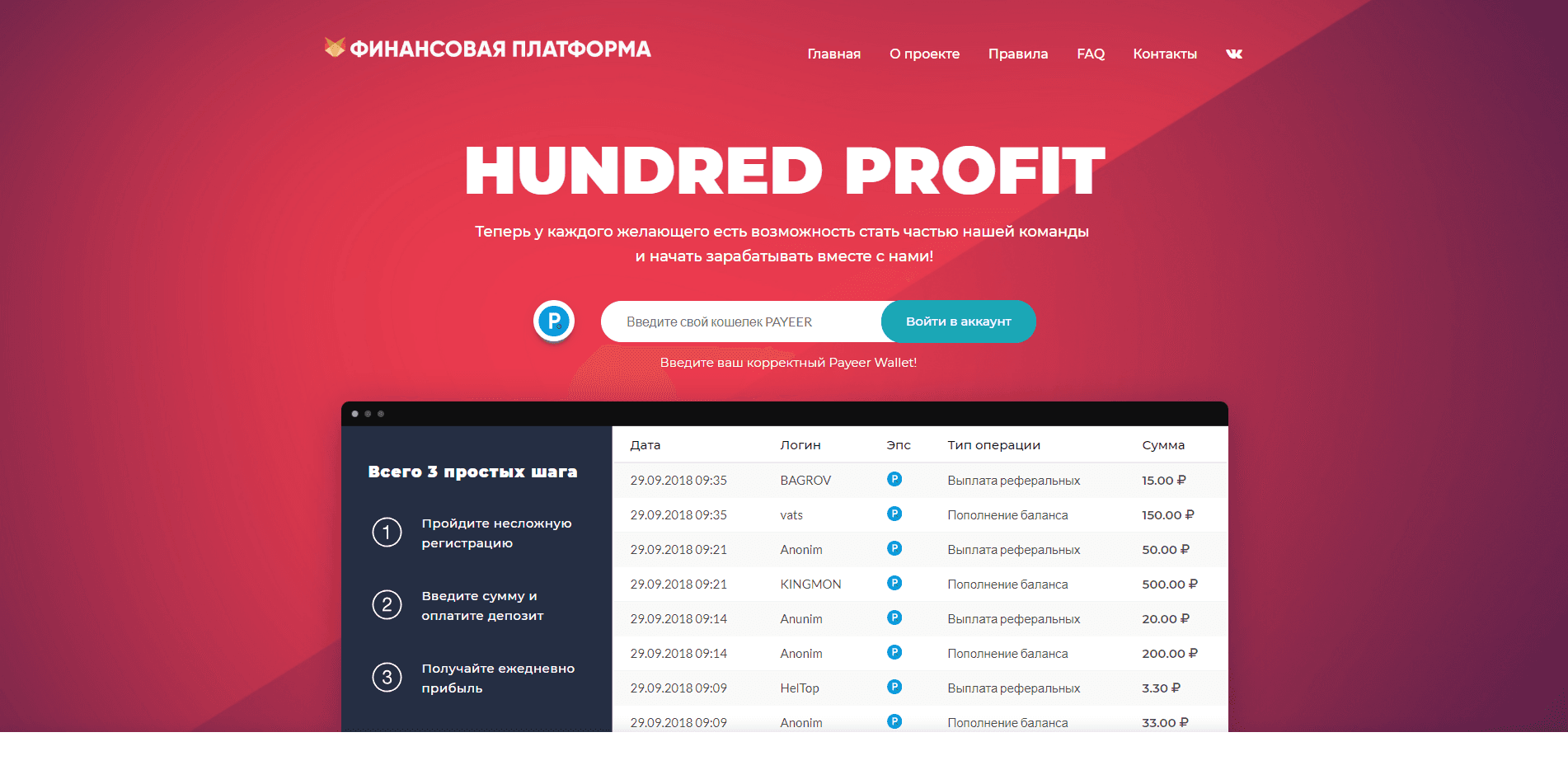 Hundred Profit - лохотрон