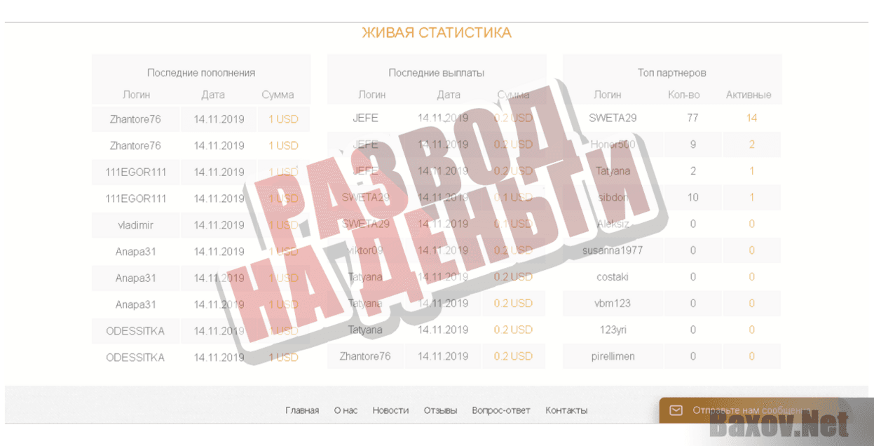 ManiDay - Развод на деньги